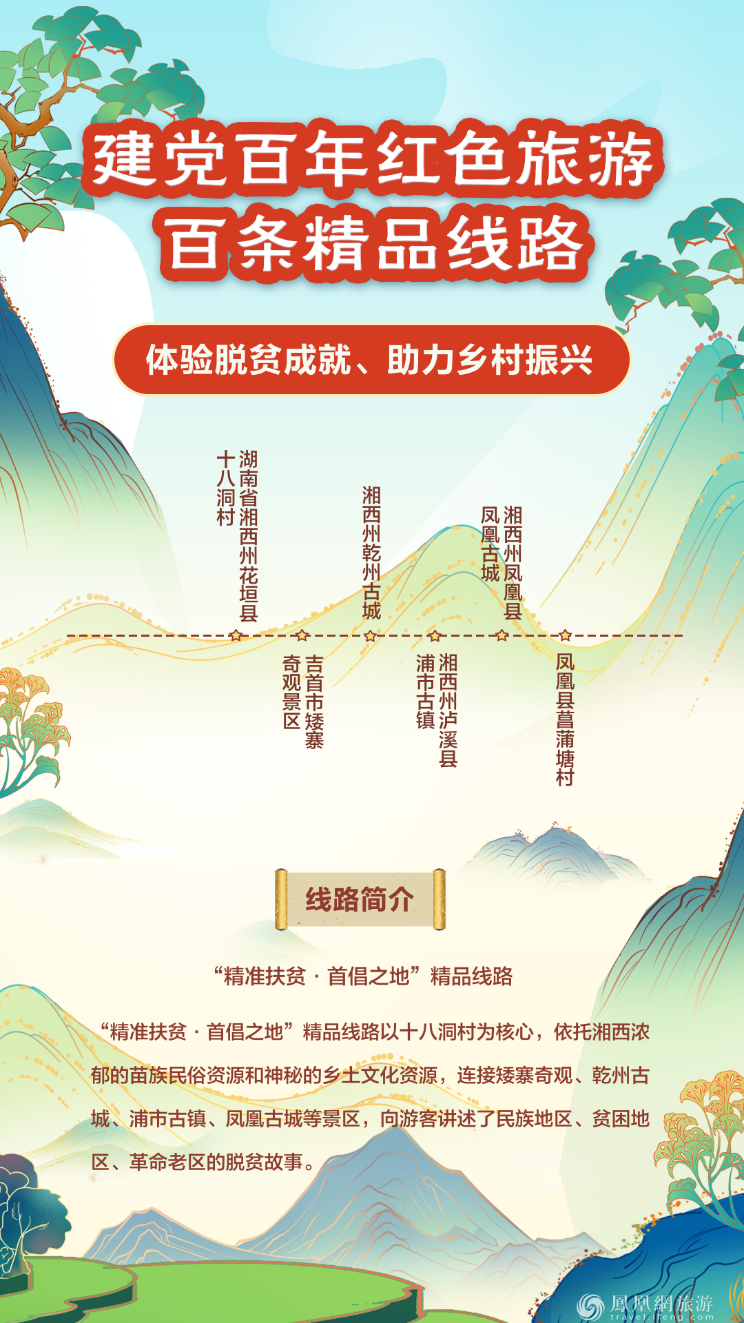 跟着“建党百年红色旅游百条精品线路” 重走百年征程