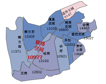 数读"临空经济区" ——凤凰网房产哈尔滨