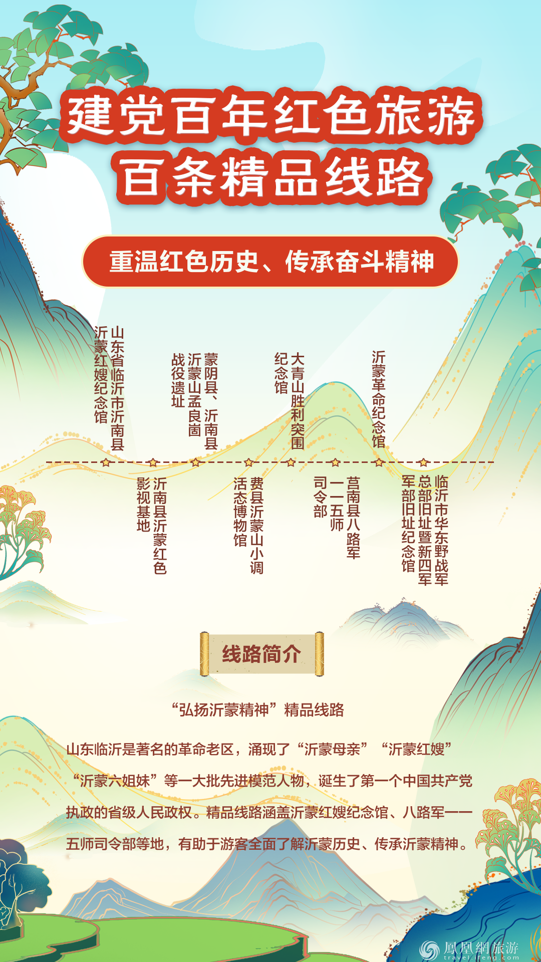 跟着“建党百年红色旅游百条精品线路” 重走百年征程