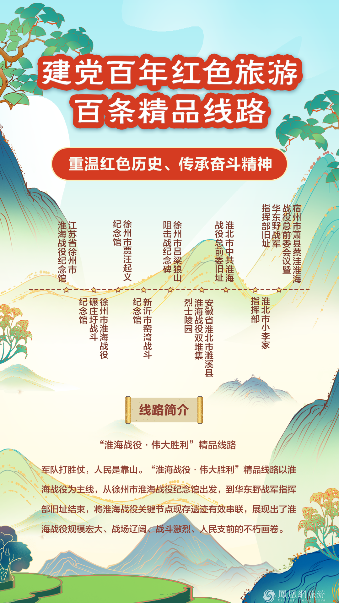 跟着“建党百年红色旅游百条精品线路” 重走百年征程