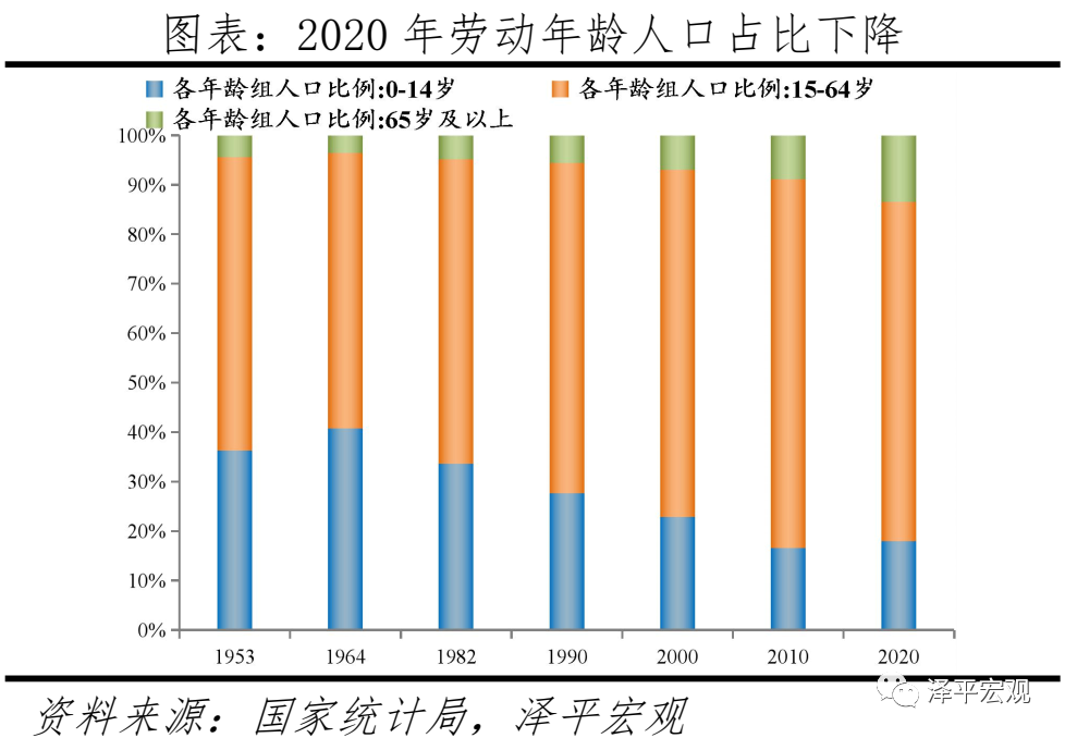 新出生人口_今年黄山市新出生人口或延续下降趋势(3)