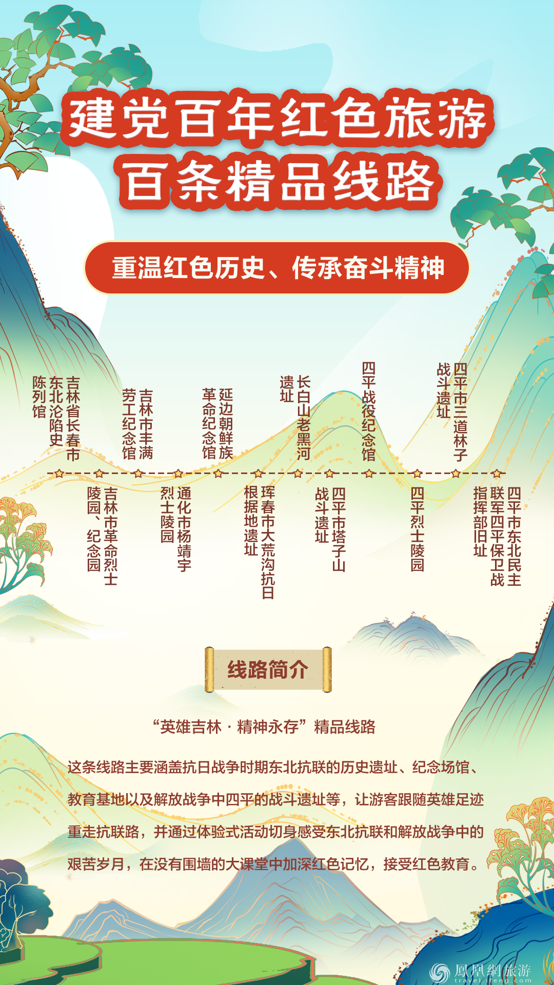 跟着“建党百年红色旅游百条精品线路” 重走百年征程