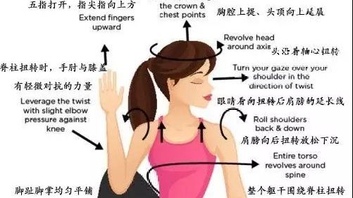 女人常练这个动作让子宫年轻容颜不老刺激女性荷尔蒙