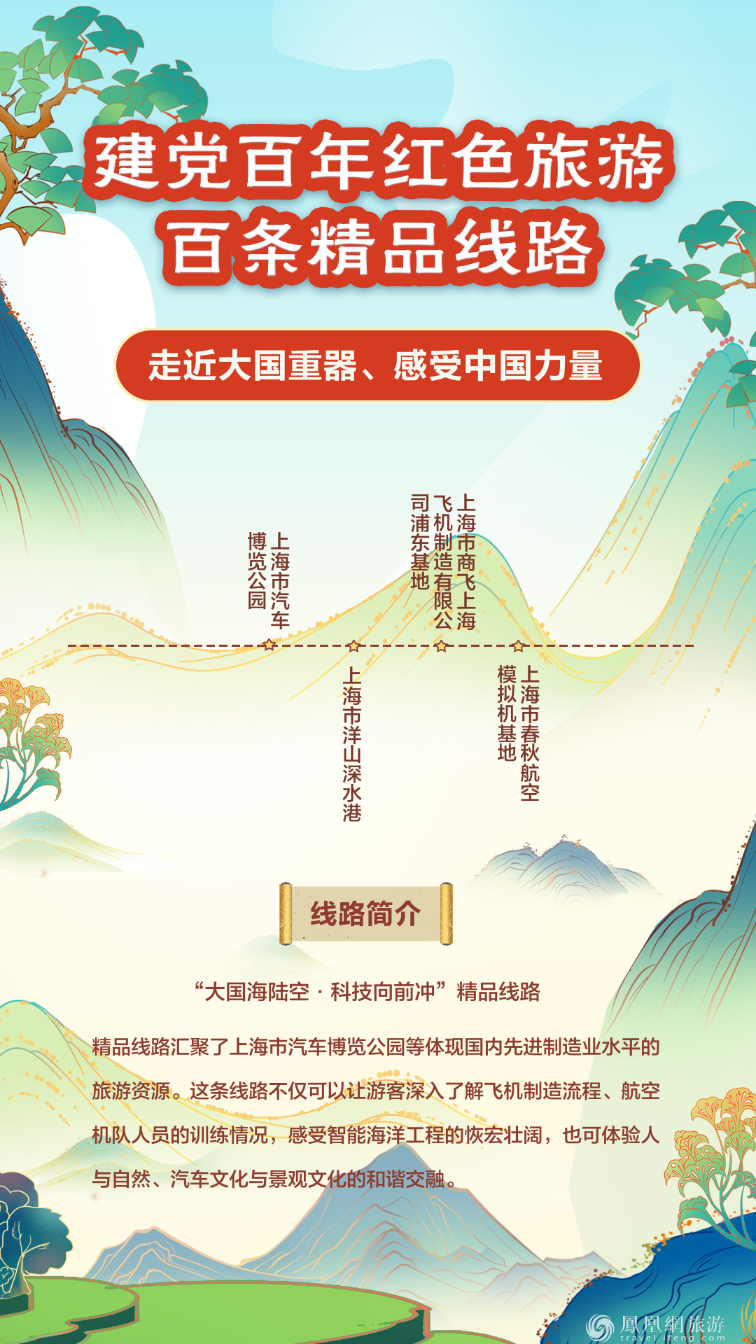 跟着“建党百年红色旅游百条精品线路” 重走百年征程