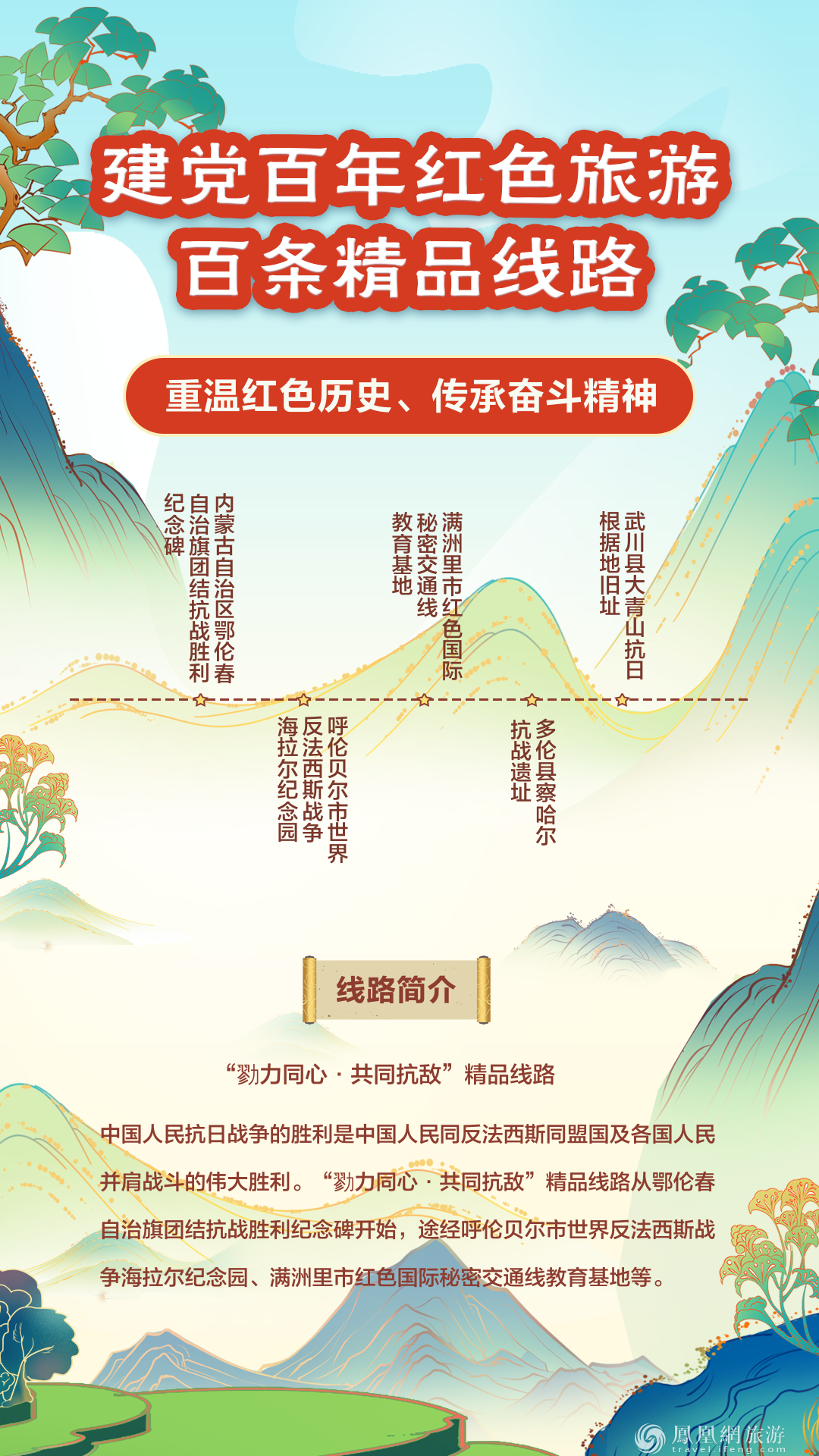 跟着“建党百年红色旅游百条精品线路” 重走百年征程