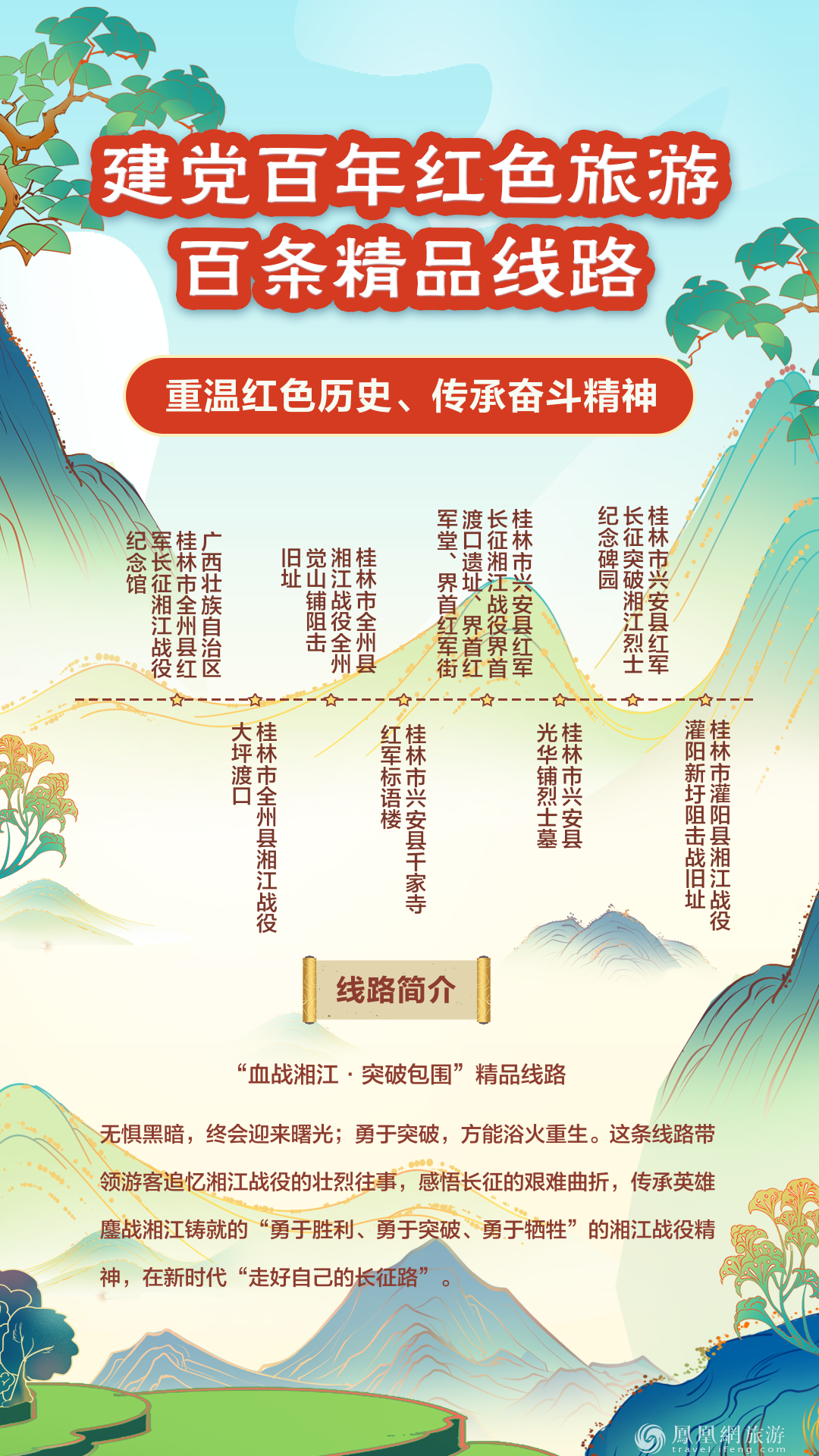 跟着“建党百年红色旅游百条精品线路” 重走百年征程