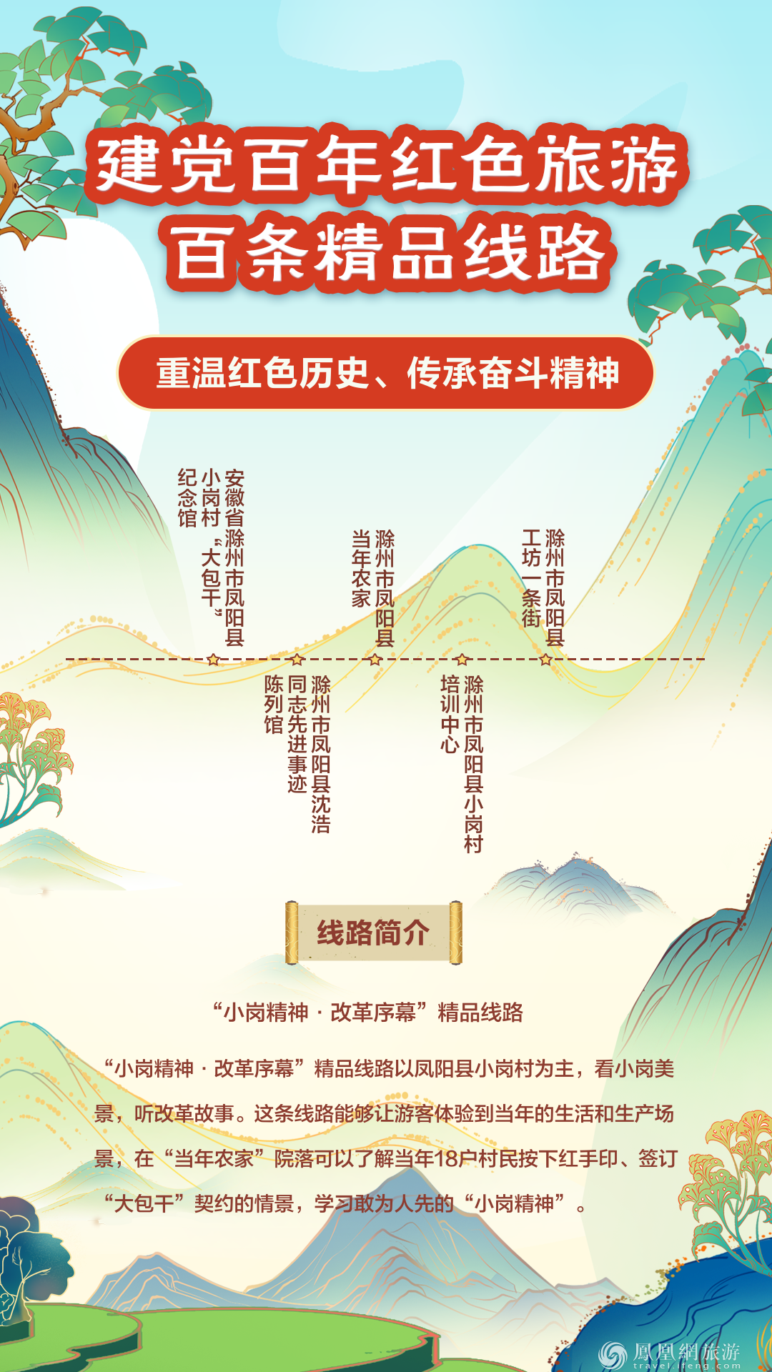 跟着“建党百年红色旅游百条精品线路” 重走百年征程
