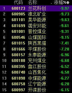 五金交电行业的最新动态