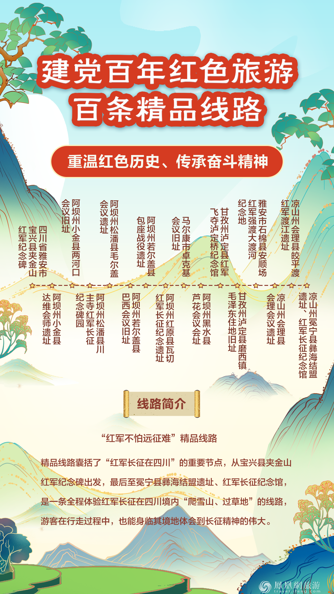 跟着“建党百年红色旅游百条精品线路” 重走百年征程