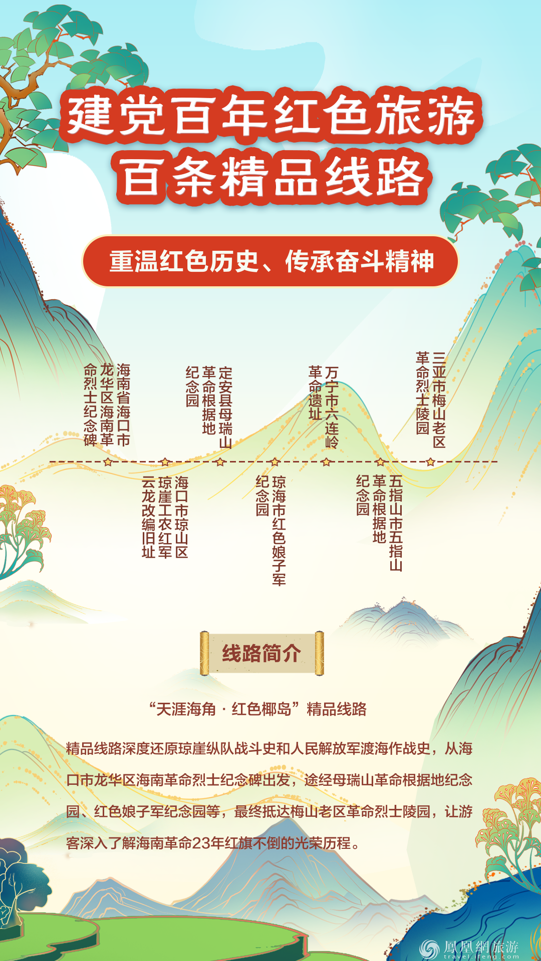跟着“建党百年红色旅游百条精品线路” 重走百年征程
