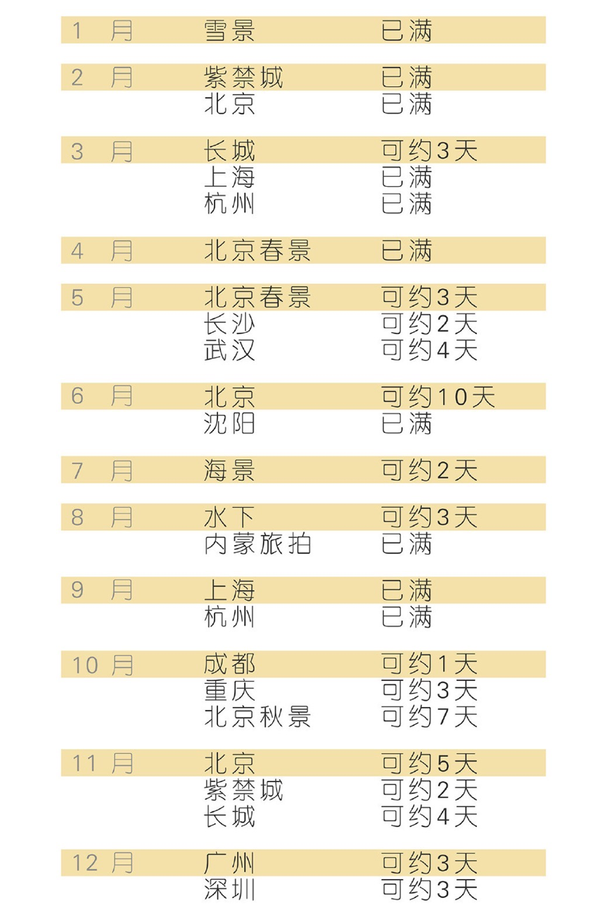 排队一年价格上千的宠物写真 专业不够p图来凑?_凤凰网