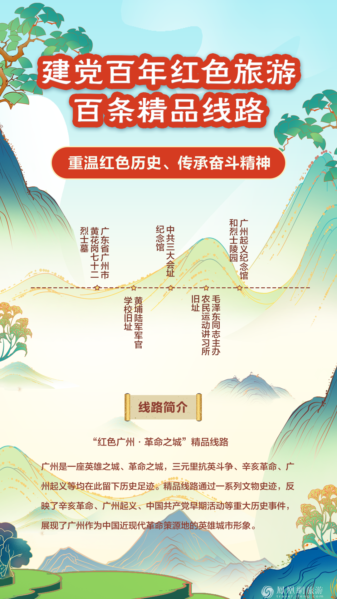跟着“建党百年红色旅游百条精品线路” 重走百年征程