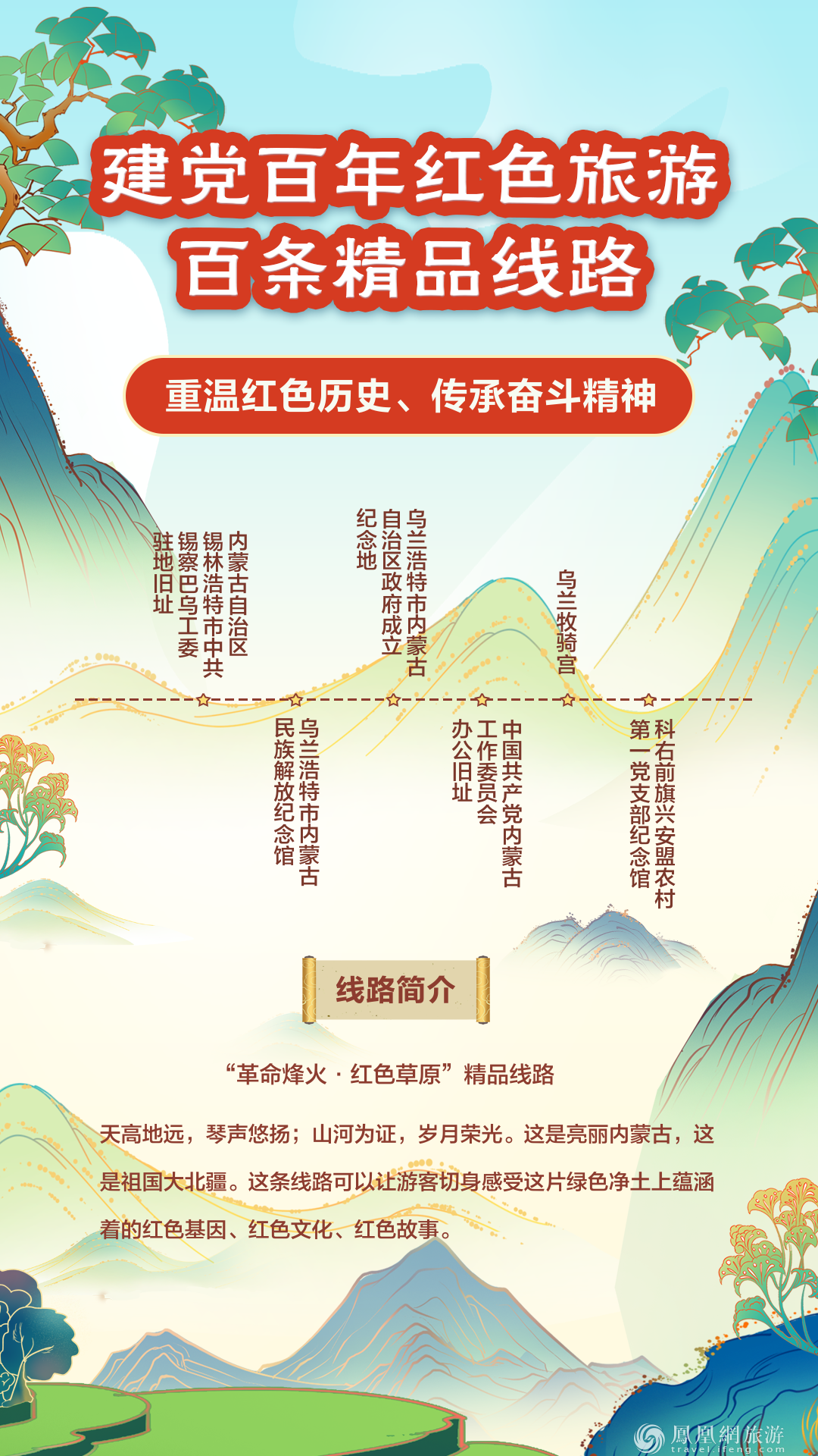 跟着“建党百年红色旅游百条精品线路” 重走百年征程