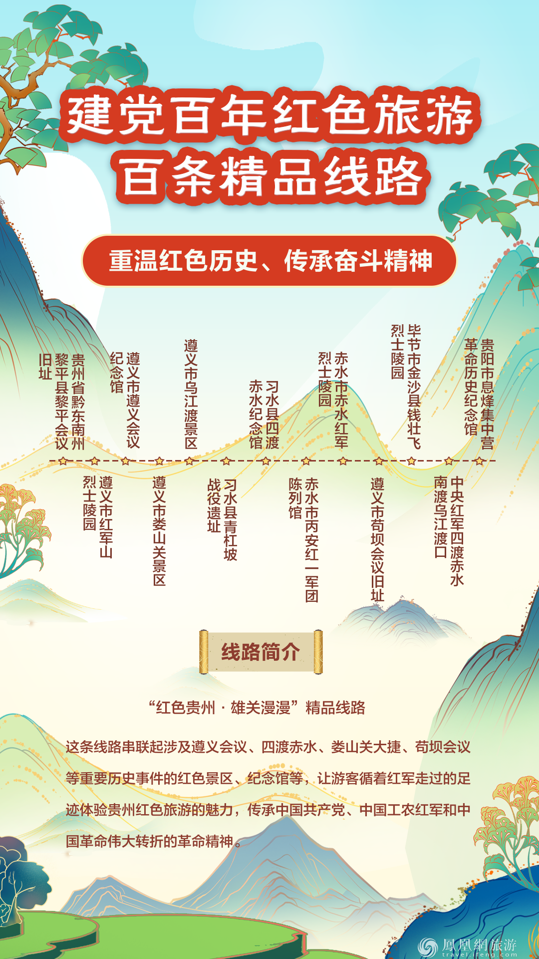 跟着“建党百年红色旅游百条精品线路” 重走百年征程