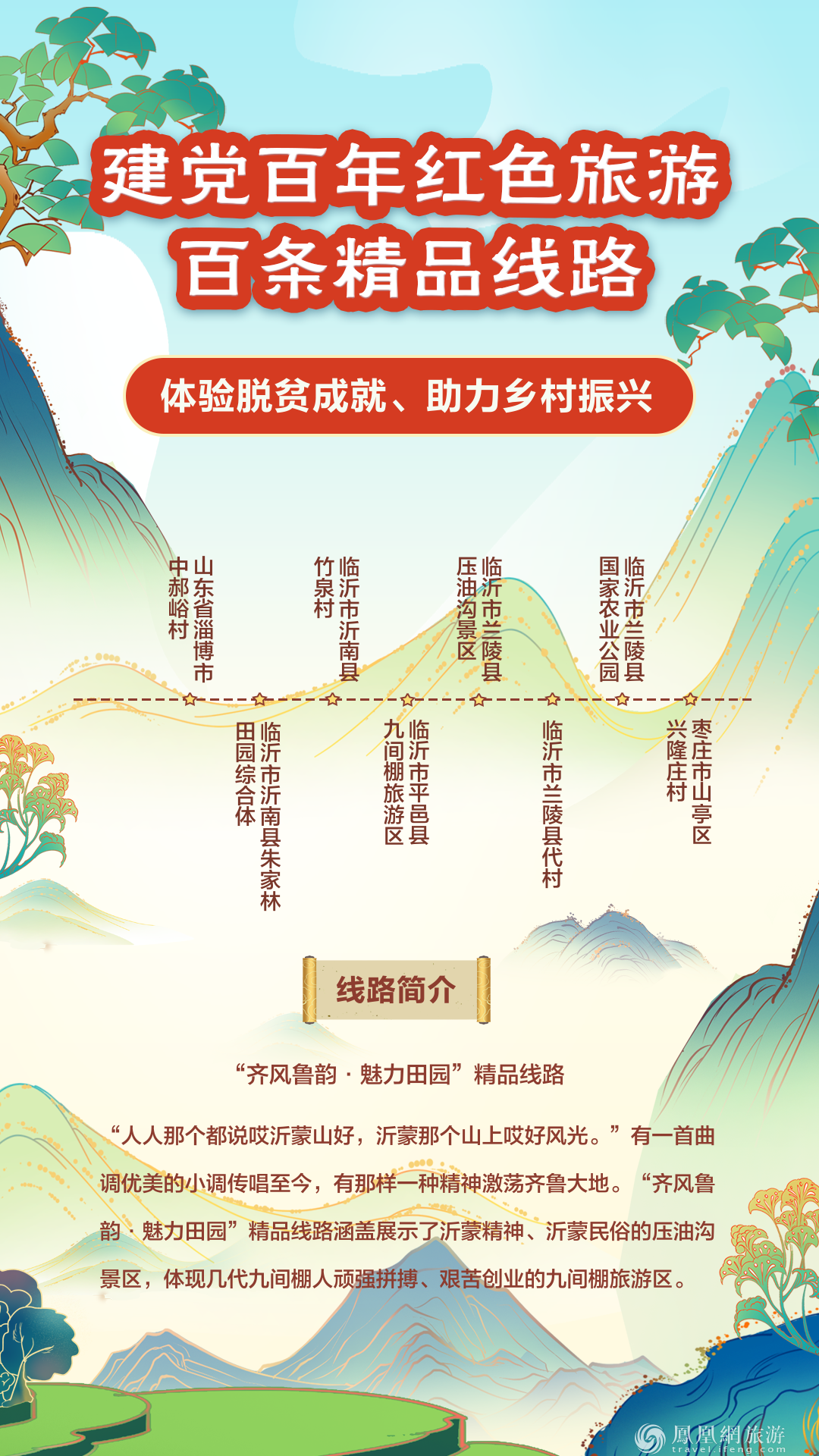 跟着“建党百年红色旅游百条精品线路” 重走百年征程