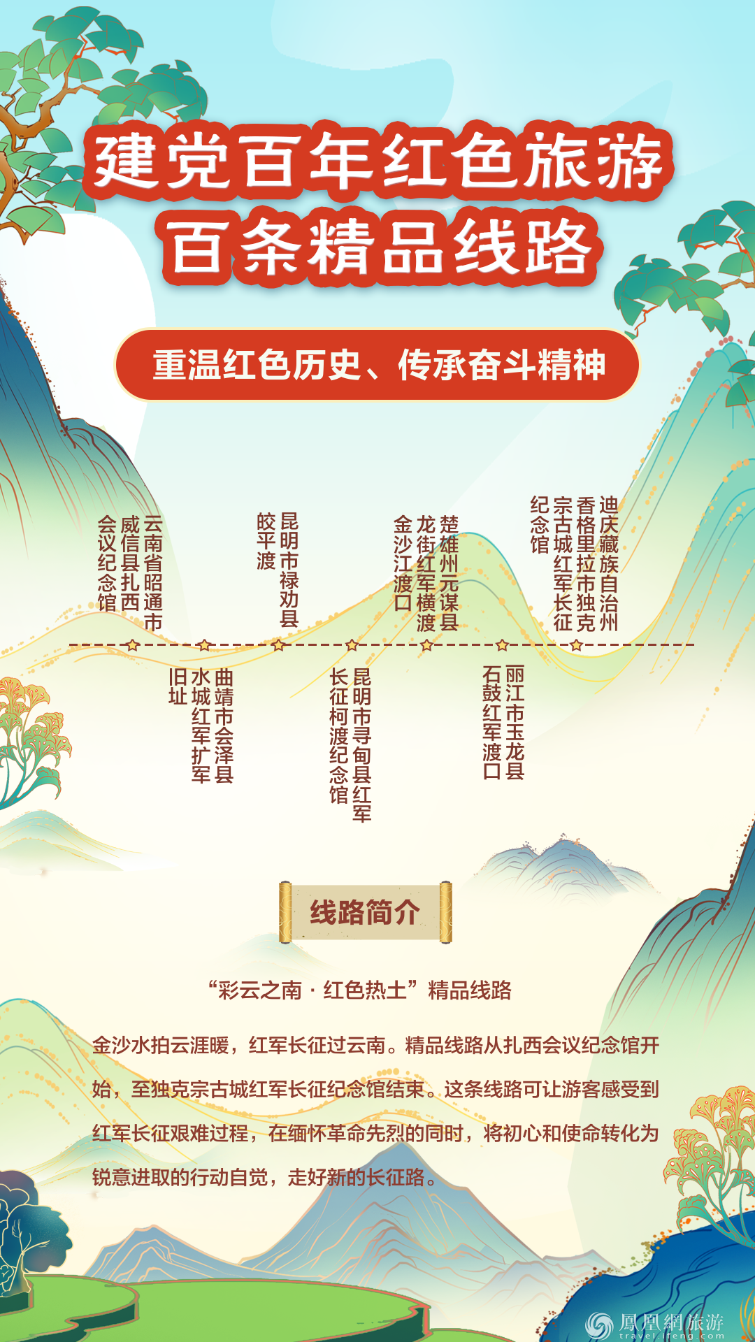 跟着“建党百年红色旅游百条精品线路” 重走百年征程