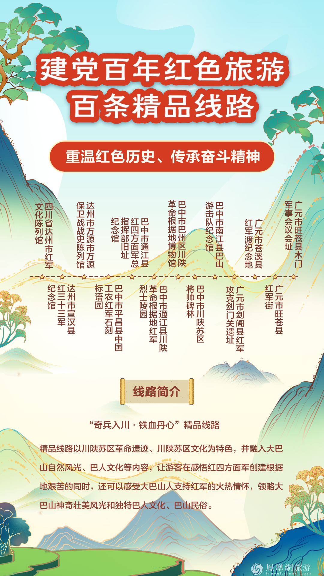 跟着“建党百年红色旅游百条精品线路” 重走百年征程