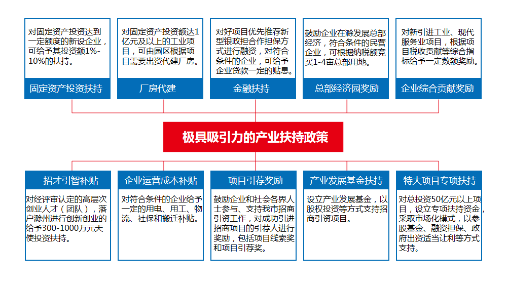 资产管理数字化系统推荐_
