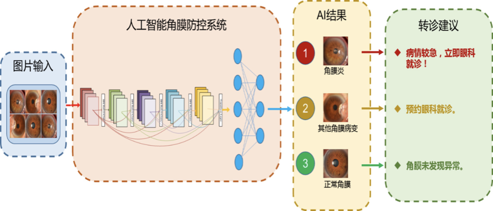 DFC7DB7C2FC0582BB1B3EE45ABDC510388EF9F85_size271_w1000_h428.png