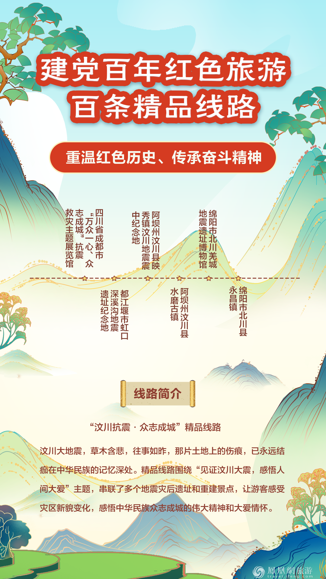 跟着“建党百年红色旅游百条精品线路” 重走百年征程