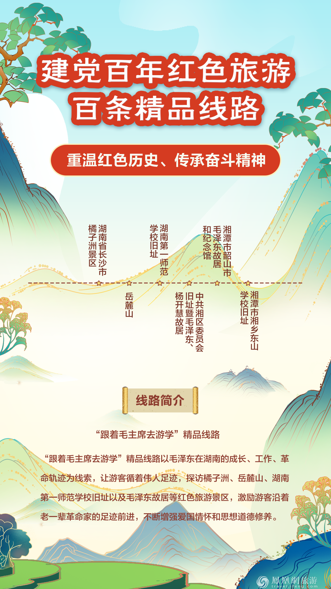 跟着“建党百年红色旅游百条精品线路” 重走百年征程