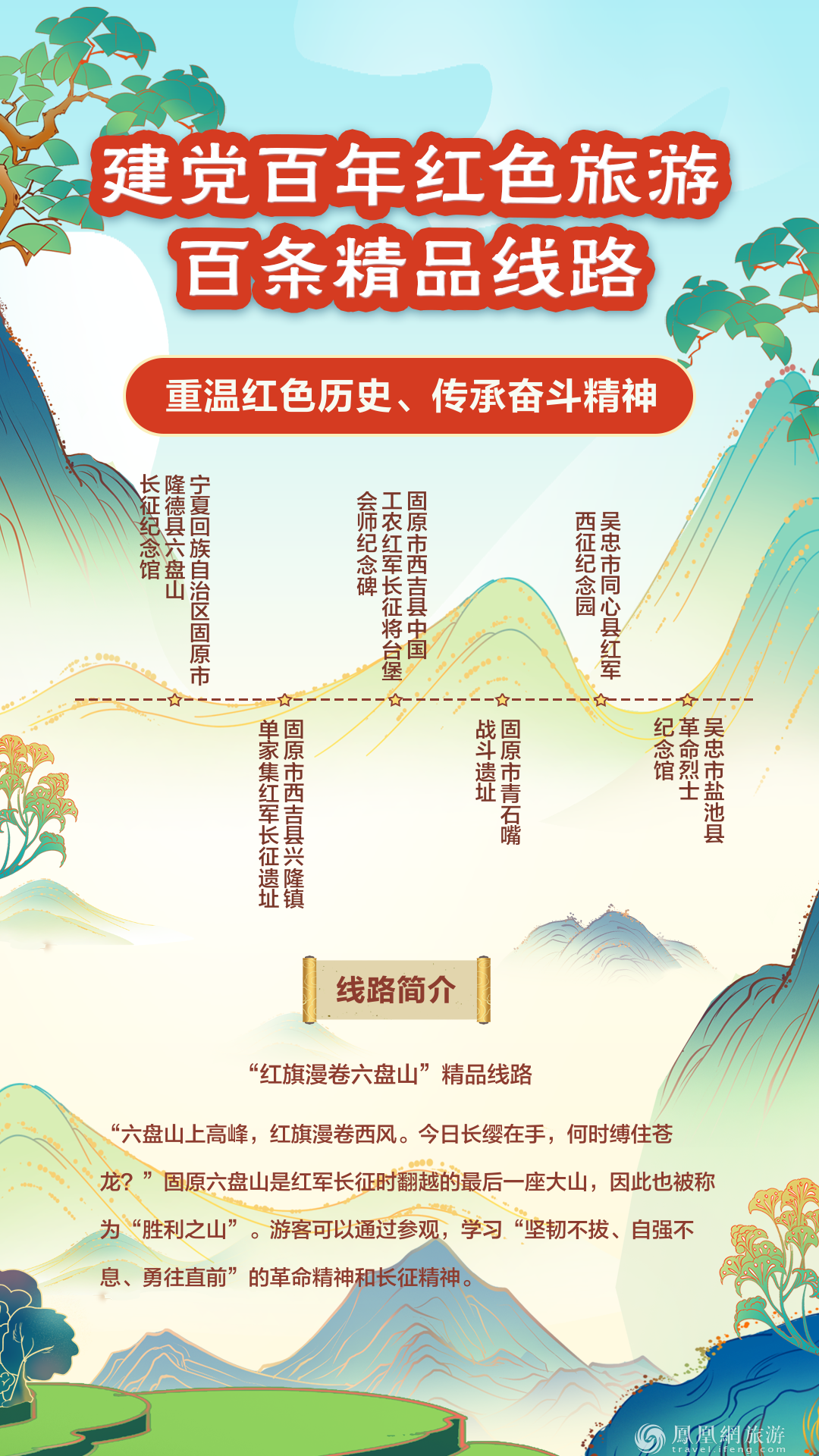 跟着“建党百年红色旅游百条精品线路” 重走百年征程