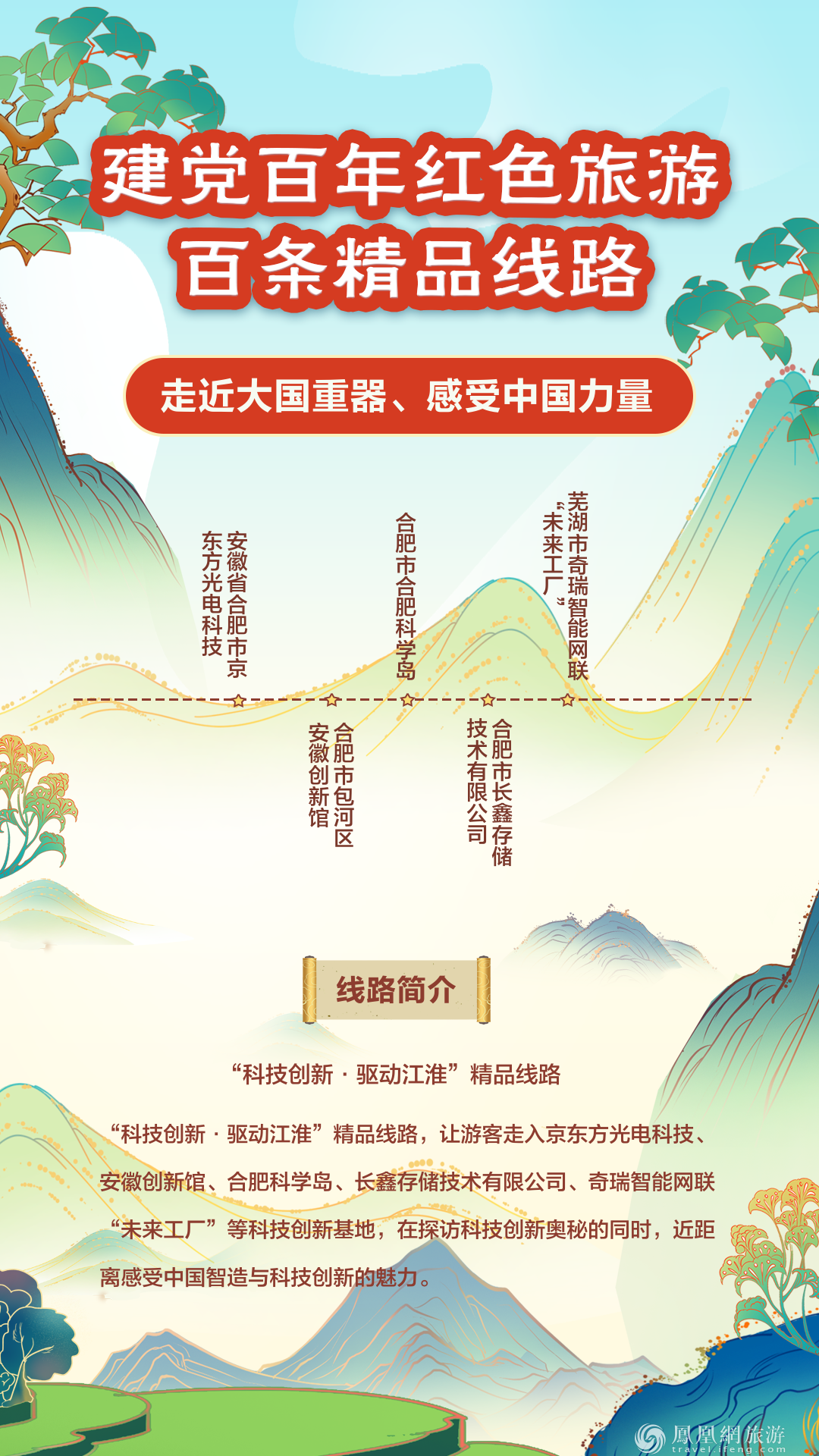 跟着“建党百年红色旅游百条精品线路” 重走百年征程