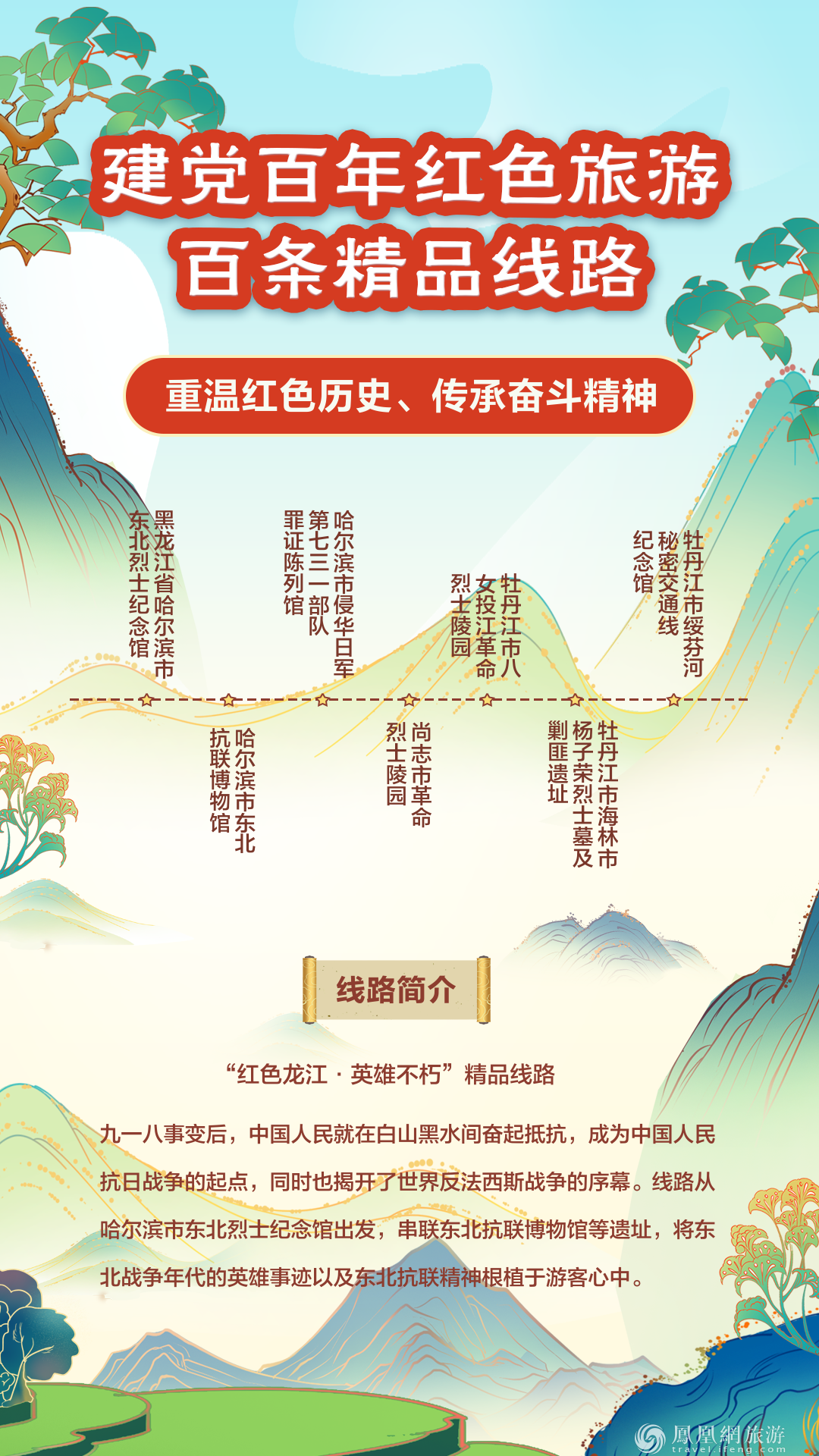 跟着“建党百年红色旅游百条精品线路” 重走百年征程