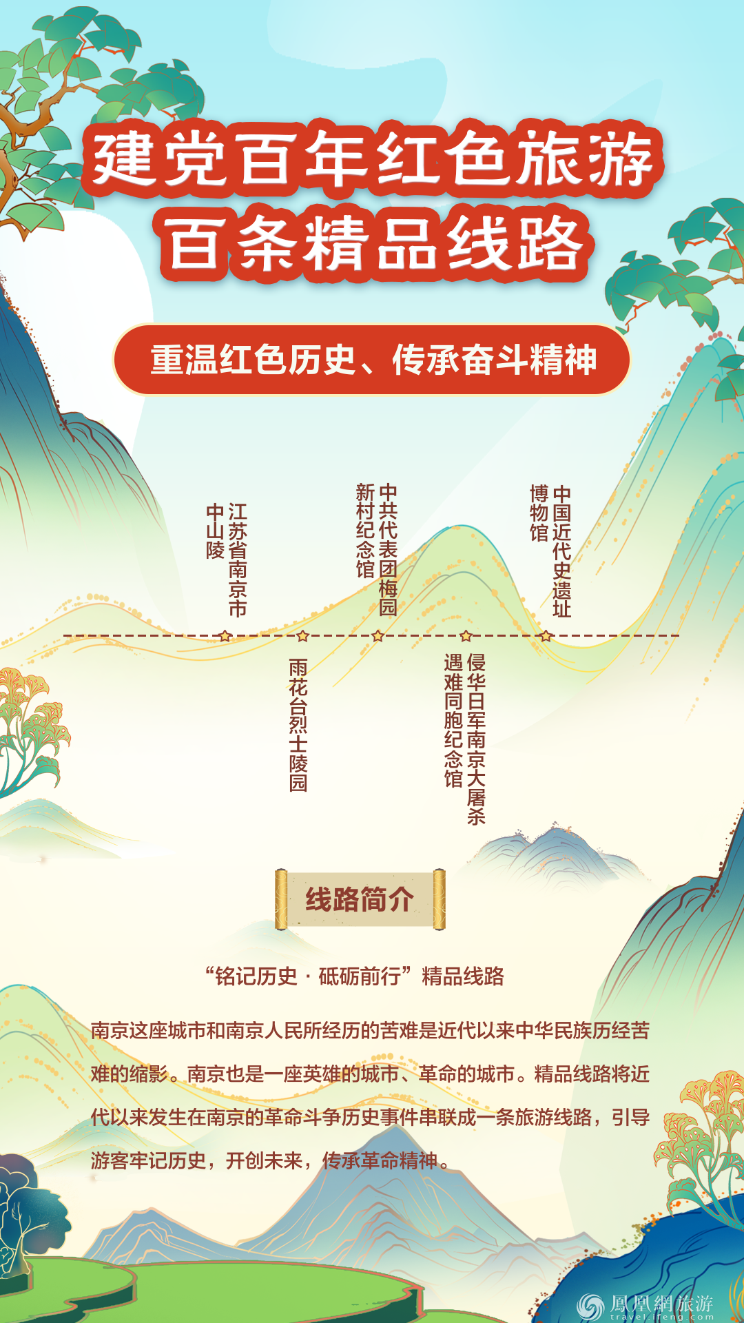跟着“建党百年红色旅游百条精品线路” 重走百年征程