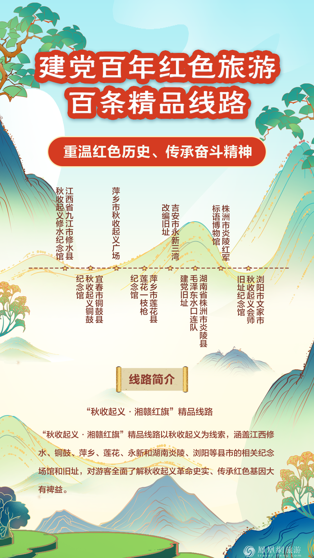 跟着“建党百年红色旅游百条精品线路” 重走百年征程