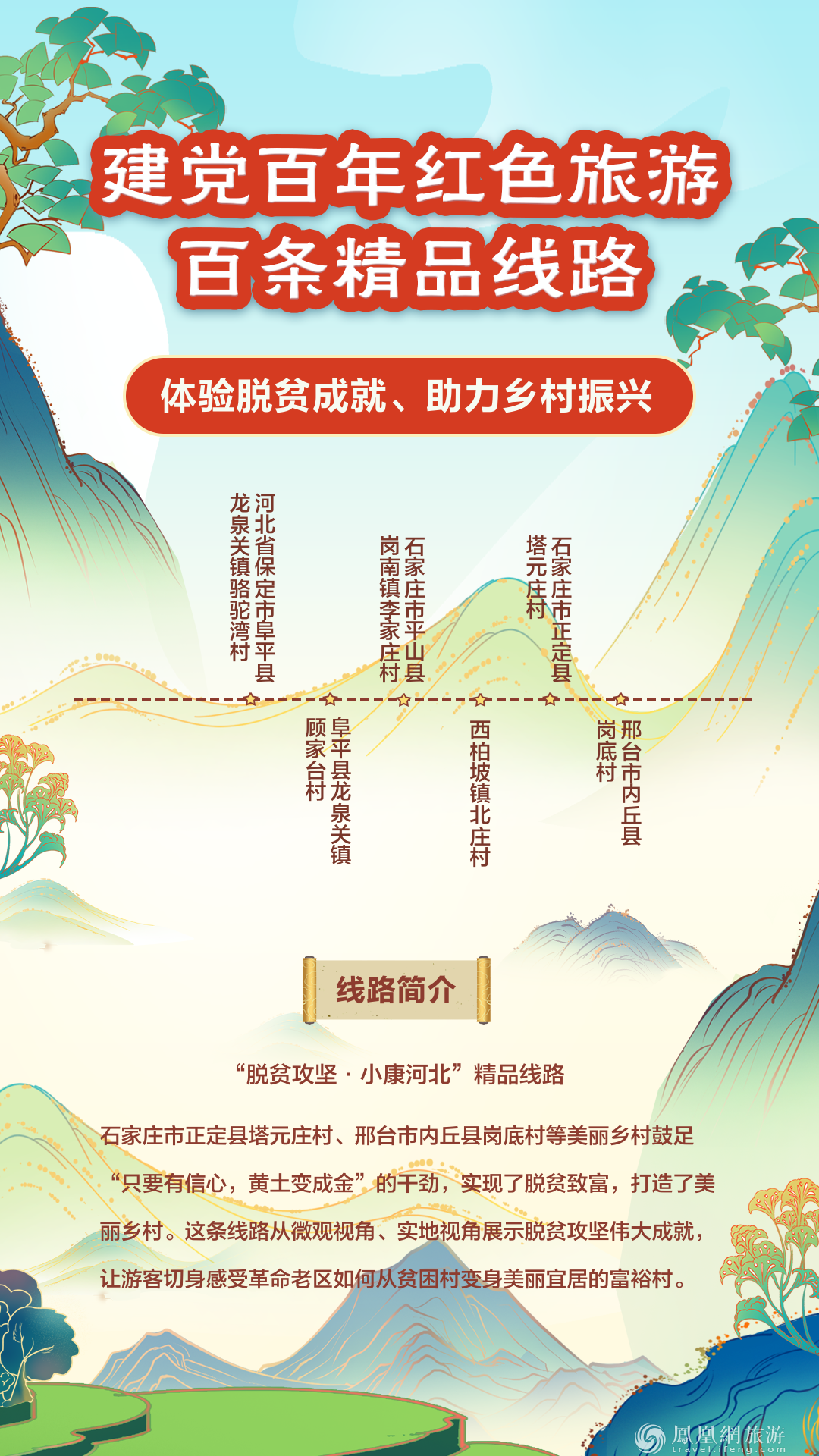 跟着“建党百年红色旅游百条精品线路” 重走百年征程