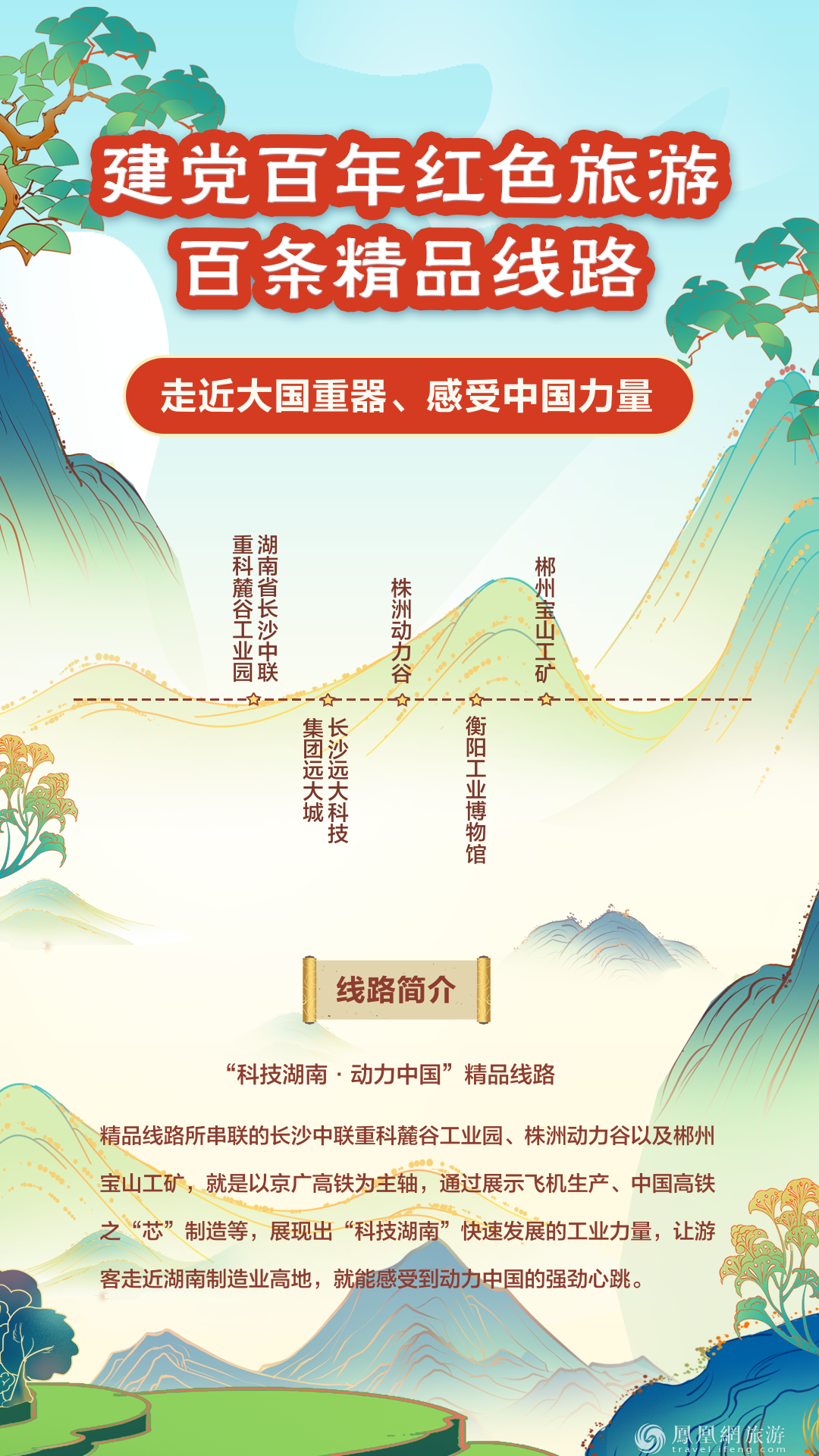 跟着“建党百年红色旅游百条精品线路” 重走百年征程