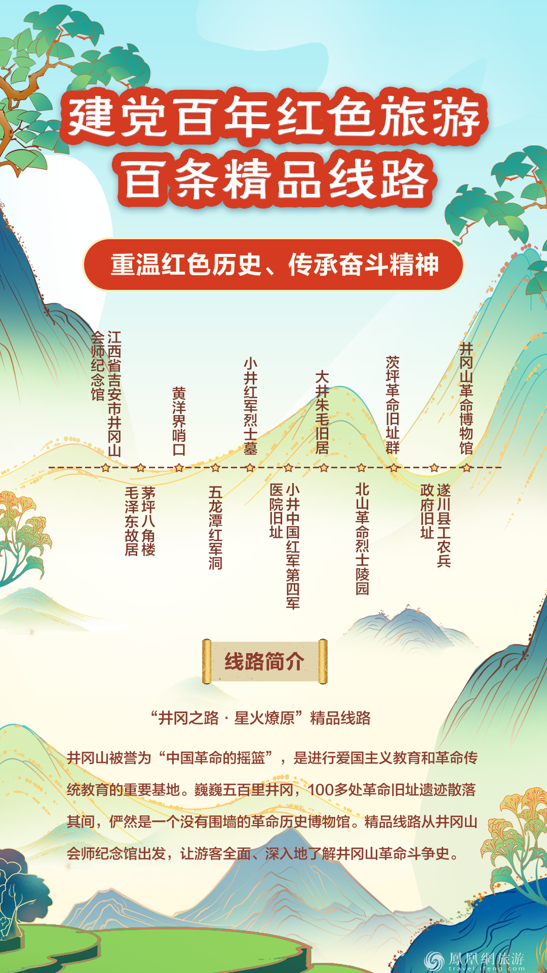 跟着“建党百年红色旅游百条精品线路” 重走百年征程
