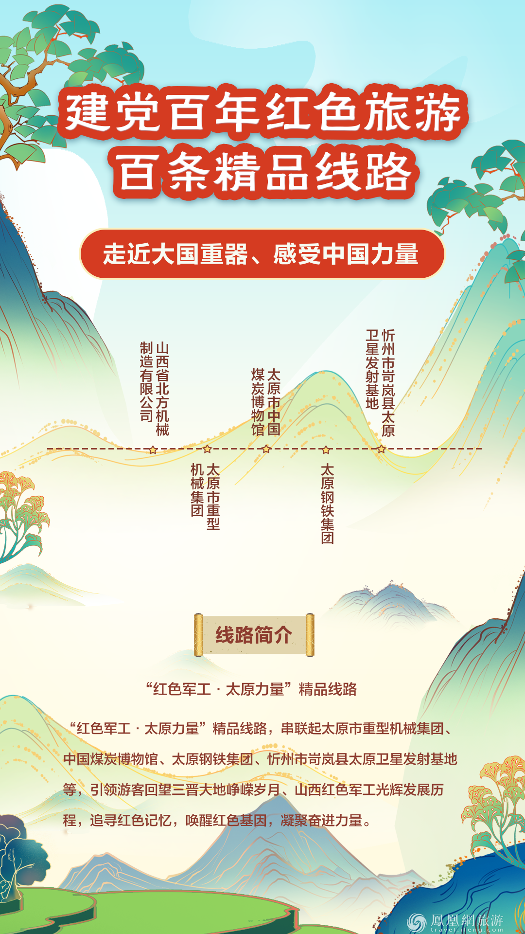 跟着“建党百年红色旅游百条精品线路” 重走百年征程