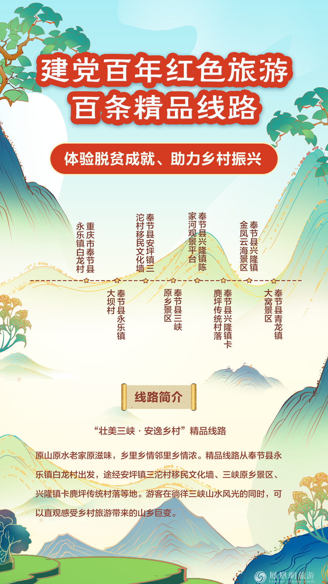 跟着“建党百年红色旅游百条精品线路” 重走百年征程