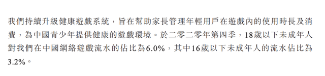 腾讯2020年业绩报告