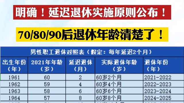 明确!延迟退休实施原则公布!70/80/90后退休年龄清楚了