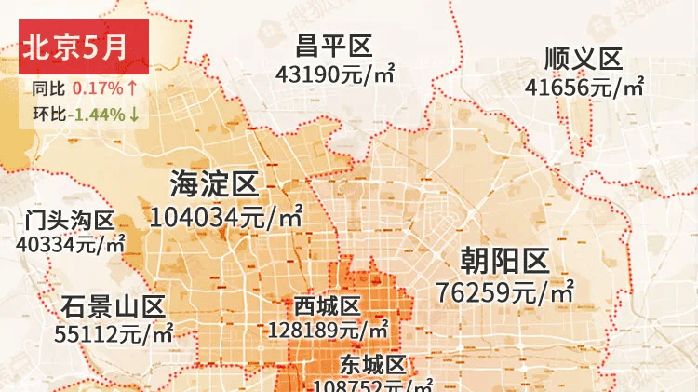 别了，学区房？ ——凤凰网房产北京 - Vimarsana News