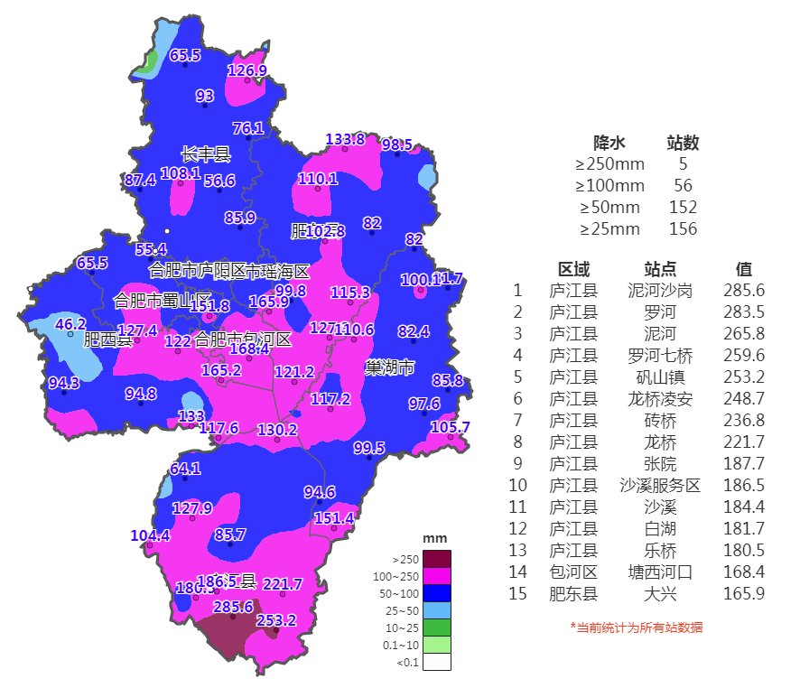 89日合肥有明显降雨10日后雨势减弱