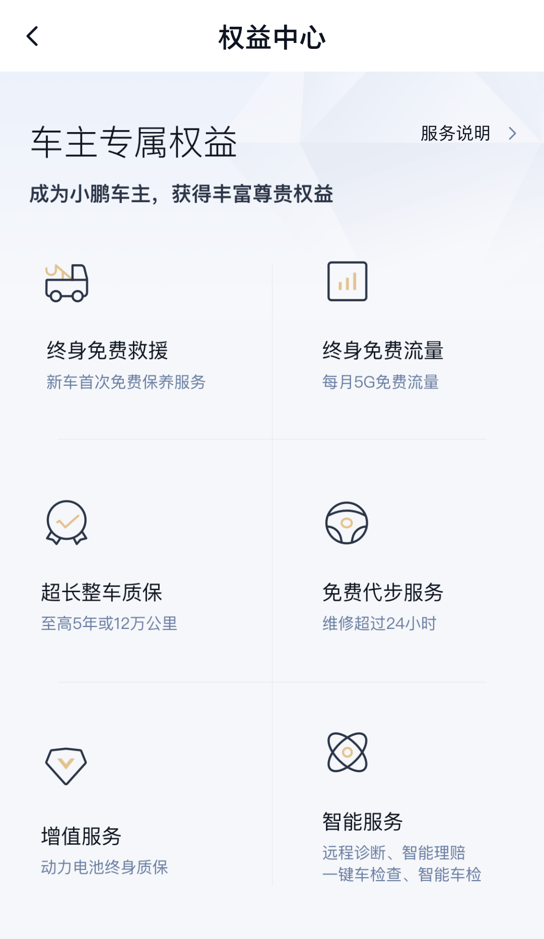 小鹏汽车App截图