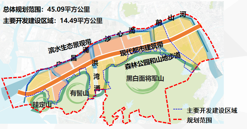 起前山河,西至珠海大桥, 南至横琴一体化,北至中珠交界,总体规划范围