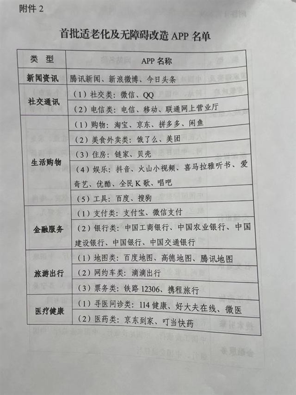 支付宝加入长辈模式：字体变大、功能简化