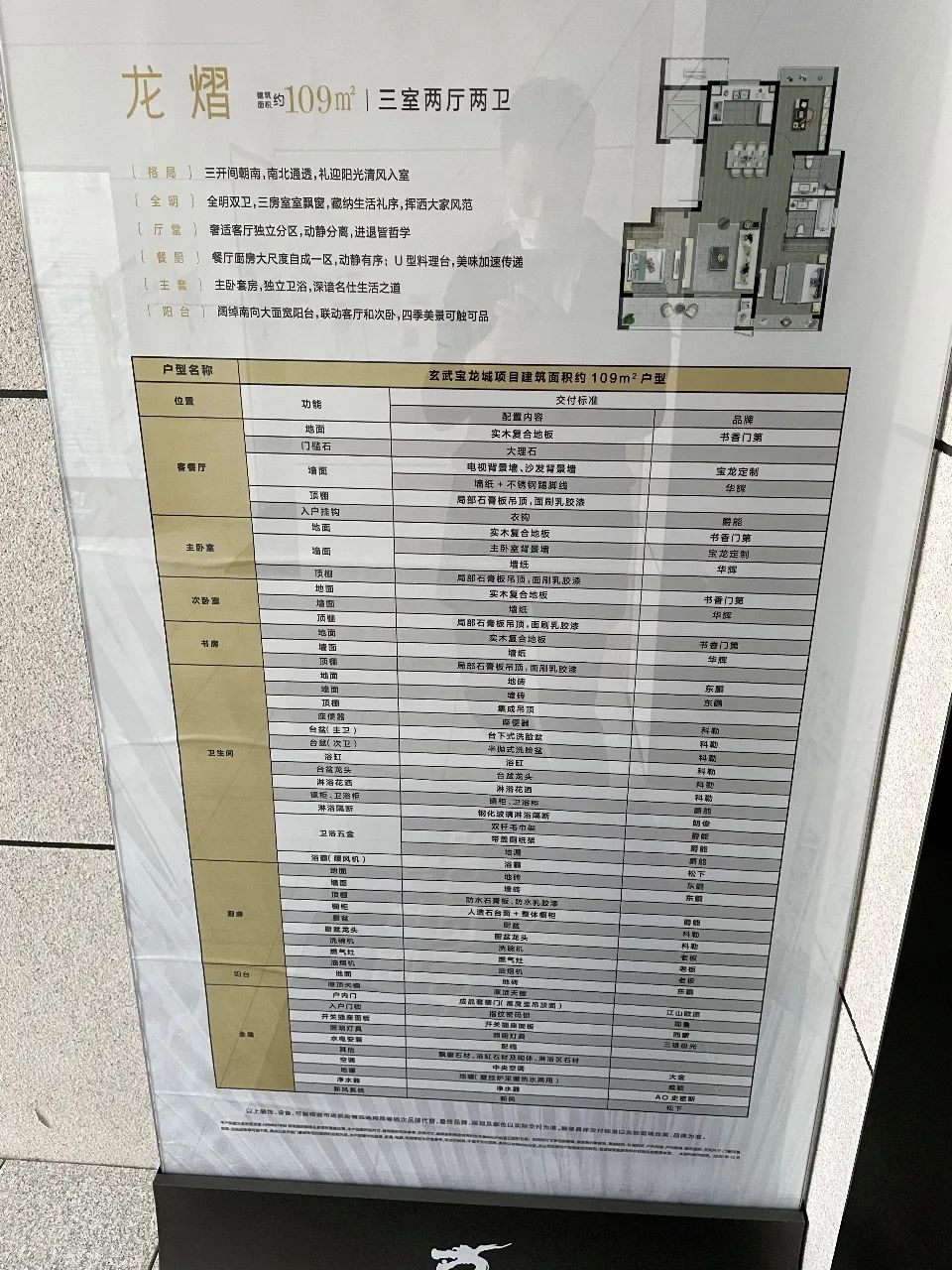 仁恒城市星光今天摇号新玄武两盘确定8成首付