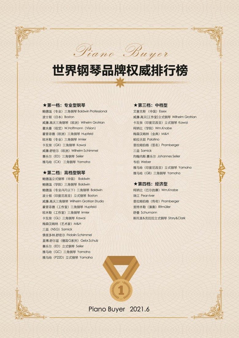 2021钢琴品牌排名-wang.jpg