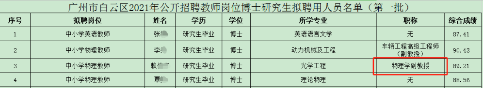 高校副教授“跳槽”到中學引熱議！大學老師不香了嗎？