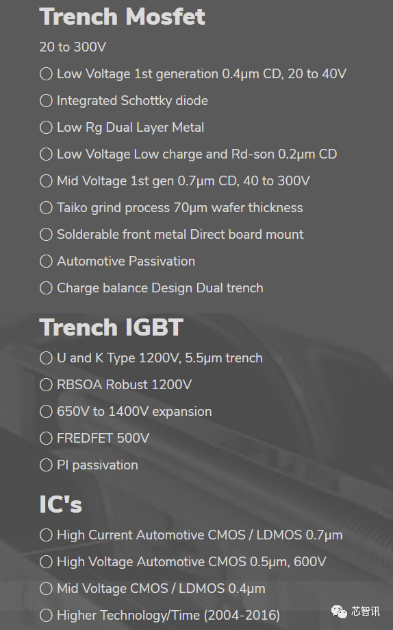 igbt芯片制造商 CD31F0FEAF18F8E59E0162EC815CC43F025B03E1_size165_w574_h918.png