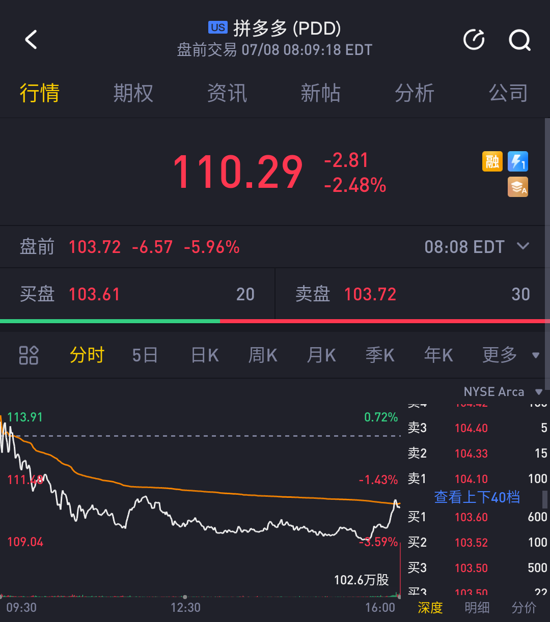 市场监管总局督促淘宝 拼多多等电商核查处理买卖虚假检测报告行为