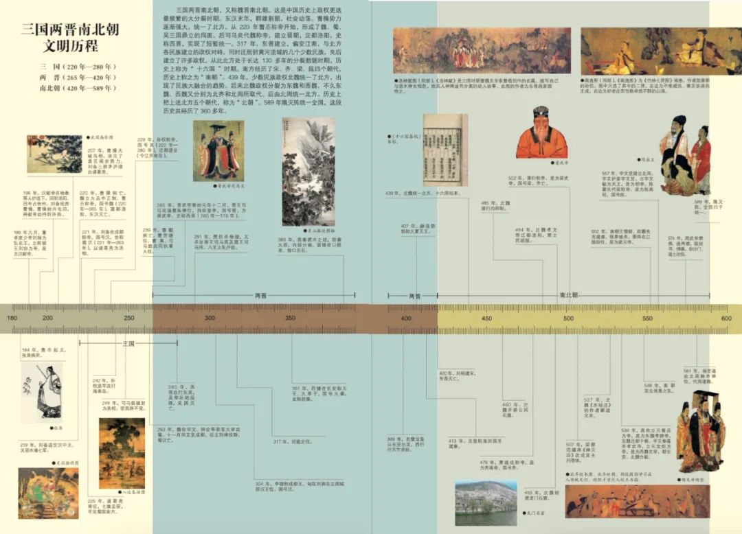 这套中国历史书，比看90%电视剧有用处