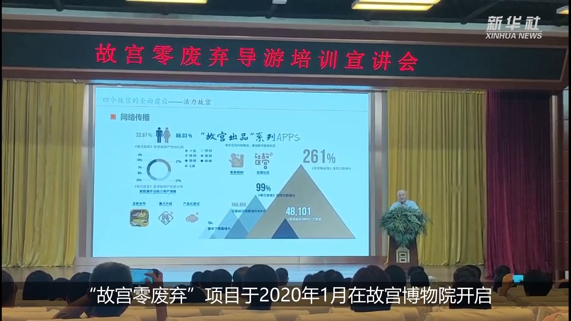 故宫博物院探索“零废弃游览”新模式