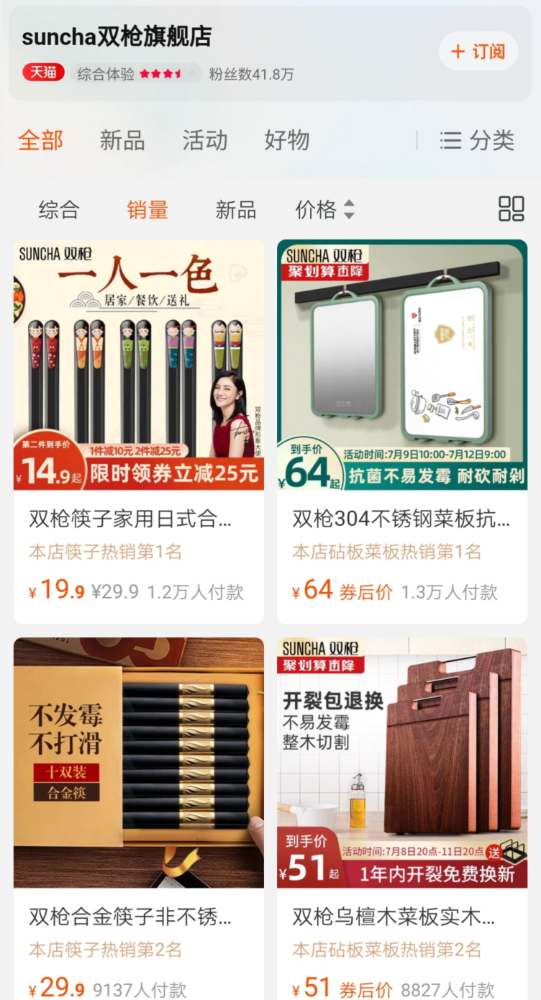 砧板排行_9月份砧板排名及发帖量(规则变动)